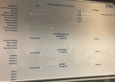 compliance na azul
